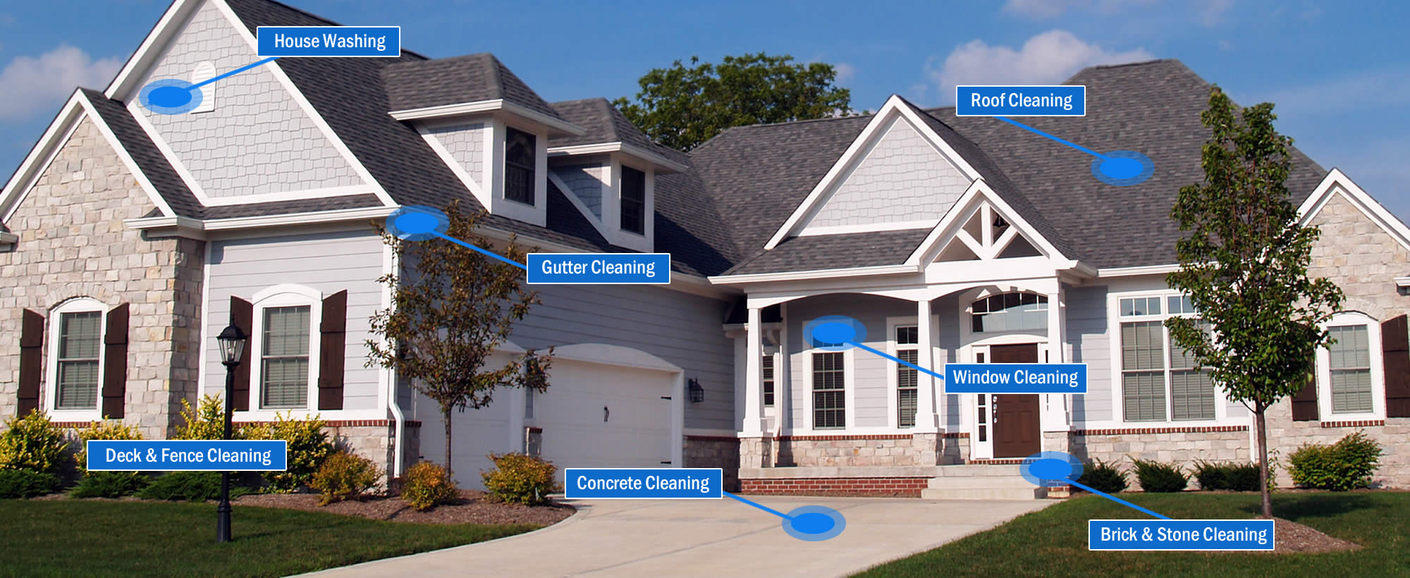 Professional Home Soft Washing Services